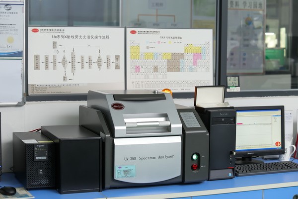 Spectrum Analyzer