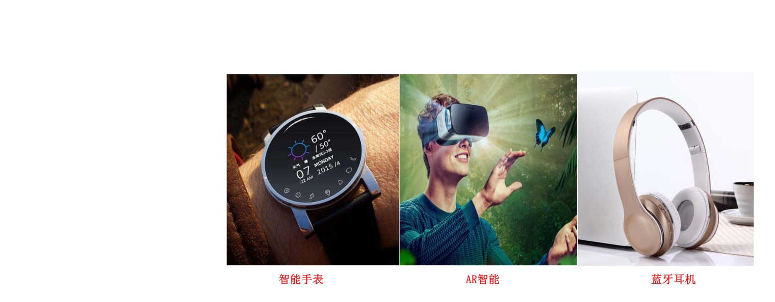 Smart wear